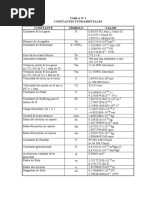 TABLAS