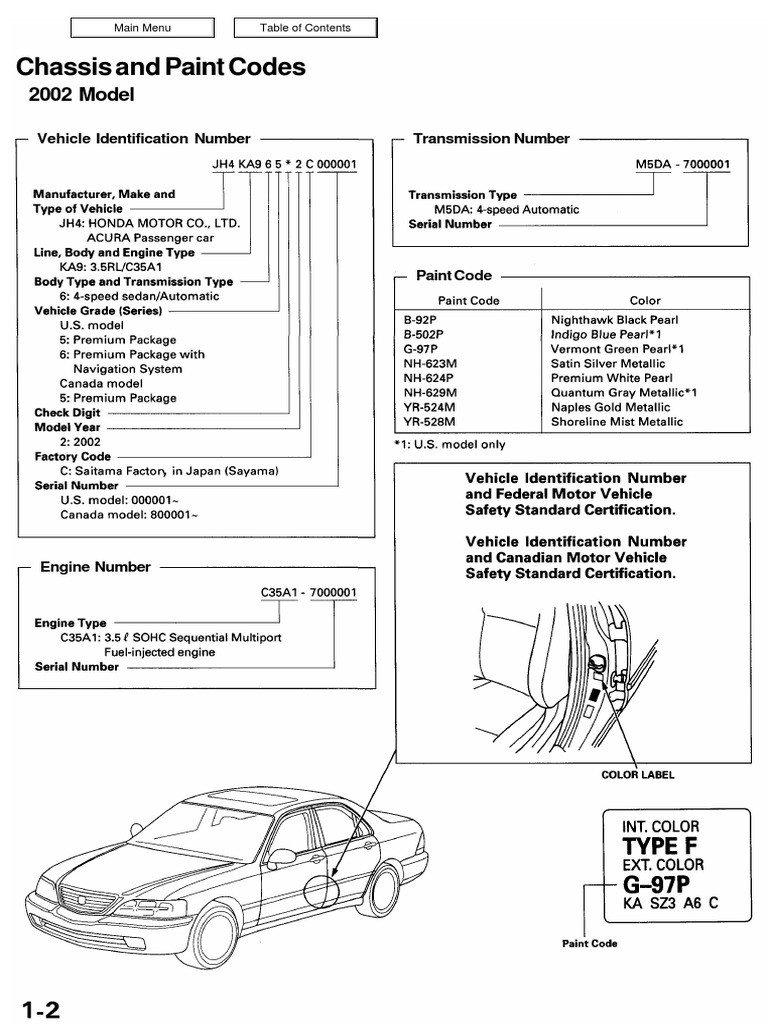 2002 Vehicle Chassis & Paint Codes | PDF