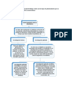 Tipos de Planteamiento Por Su Propósito