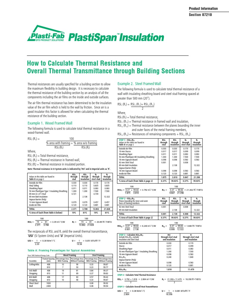 How To Calculate Thermal Resistance PDF Flooring Building Insulation