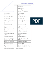 Tabla de Integrales Basicas PDF