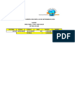 Oper Farm y Disp para Salud PDF