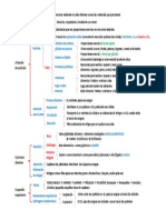 A Función de Nutrición PDF