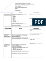 kisi-kisi GT X UAS gasal 2016.2017 PG OK.pdf