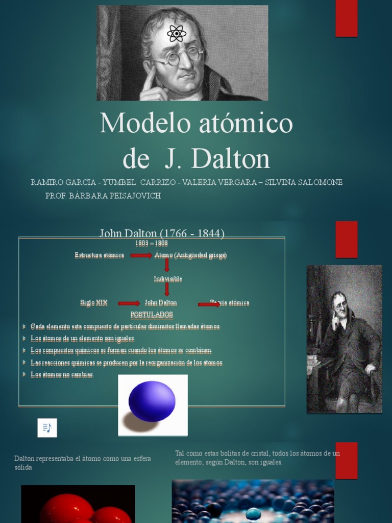 Modelo atómico de John Dalton (1803) | PDF | Átomos | Física atómica