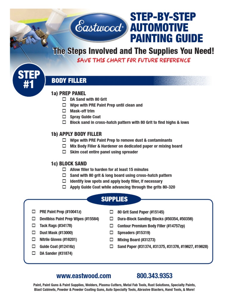 Step-by-Step Car Painting Guide | PDF | Paint | Industrial Processes