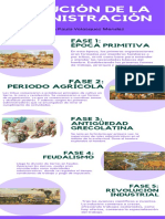 Evolución de la administración-Maria Paula Velásquez Mendez