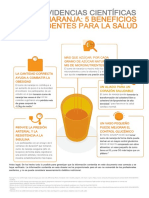 5_beneficios_del_zumo_de_naranja_Infografia_2_ES