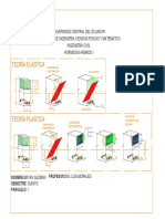 Teoria Elastica y Plastica 3D y Hormigon Dob Arm