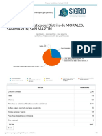 Material Predominantes en Los Techos