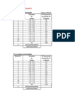 EXCEL FINAL