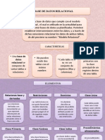 Base de Datos Relacional