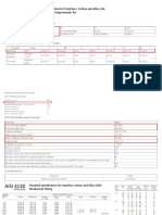 AISI 4130: Standard Specification For Steel Bars, Carbon and Alloy, Hot-Wrought, General Requirements For