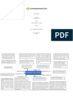 Mapa Conseptual 8 Pensadores PDF