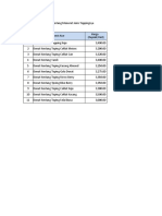 (Tugas 2) KELOMPOK 2 Ramalan Penjualan dalam Rupiah