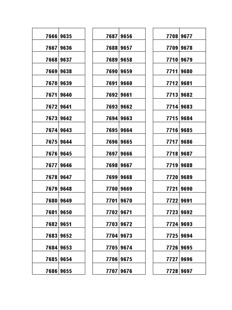 7666 | PDF