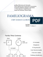 FAMILIOGRAMA