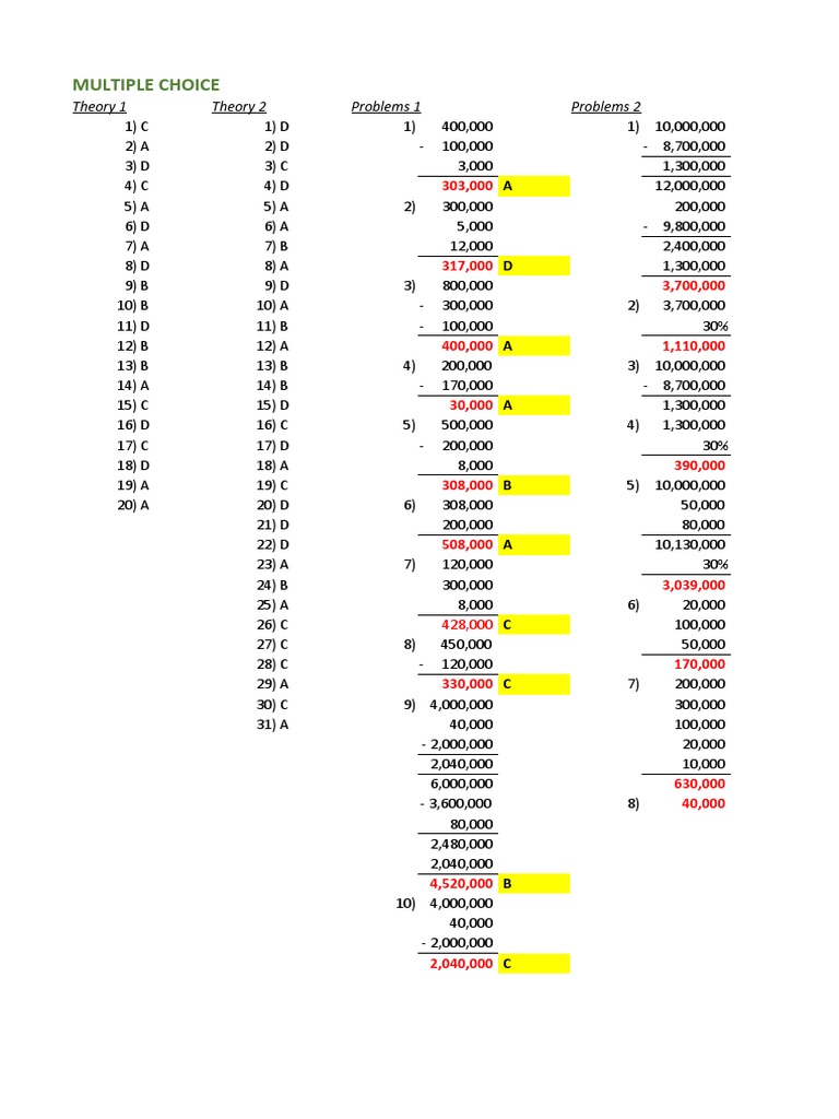 Multiple Choice Problem Set | PDF | Government Finances | Taxes
