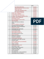 Data Mahasiswa Skripsi Ganjil 2020-2021