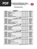 Pensum de Estudios PDF