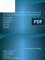 Key Performance Indicators (Kpis) Can Be Used To Measure The Performance of Each Feature