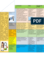 Objetivo General Objetivos Específicos Actividades Metas Estrategia de Trabajo