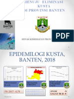 Banten - Kusta Banten, Aston 2018