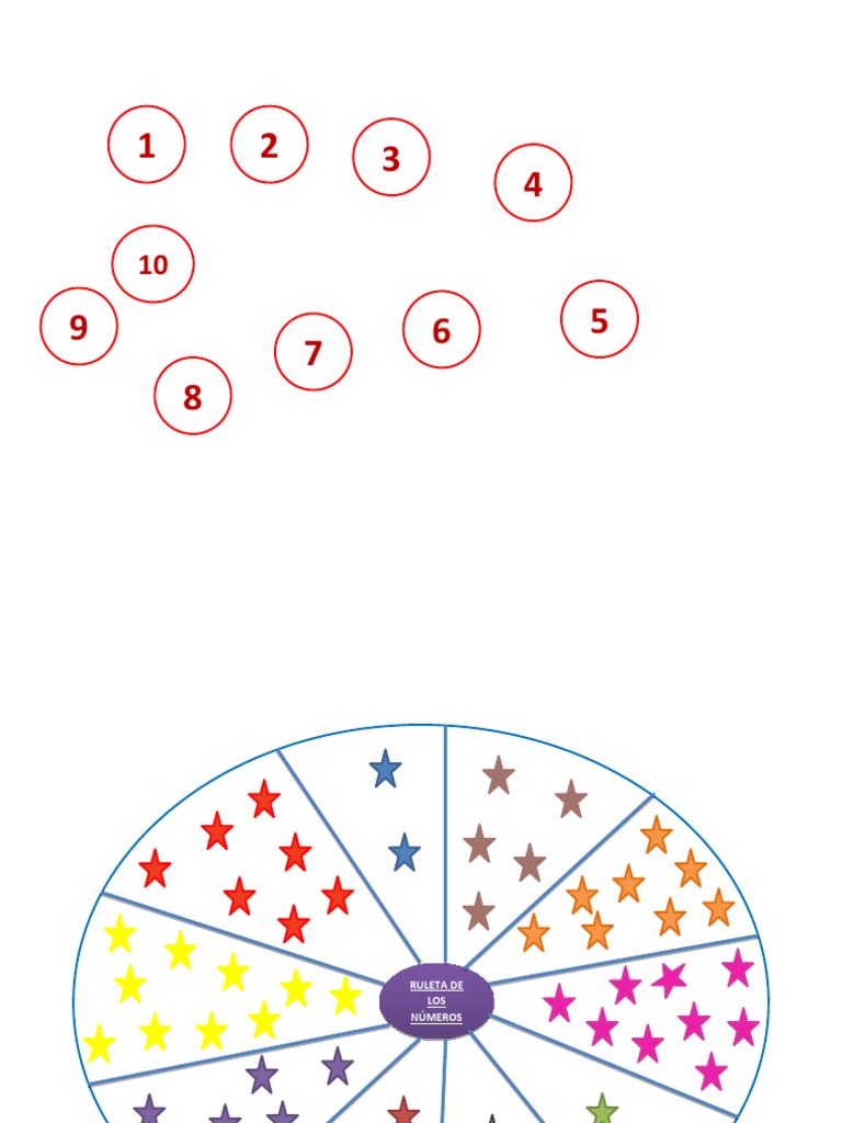 Ruleta de Numeros | PDF