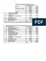 Proforma para Instacion Electrica