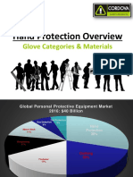 Hand Protection Overview: Glove Categories & Materials
