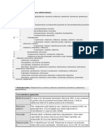 Principales Grupos de Fármacos Antimicrobianos