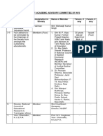 Member of Academic Advisory Committee of Nvs