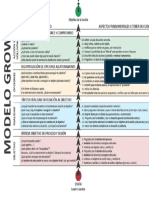 Modelo Grow PDF