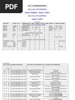 Vaccination Program For Gamefowl Chicks