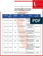 Compendio de Normas de SST Frente Al COVID 19