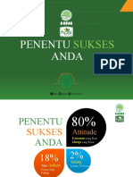 Penentu Sukses Anda