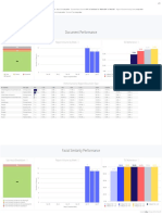 Sample Overview Report