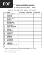 Teachers Register-2016 Date:: Starting Time 4.00 PM To Closing Time 5.00Pm