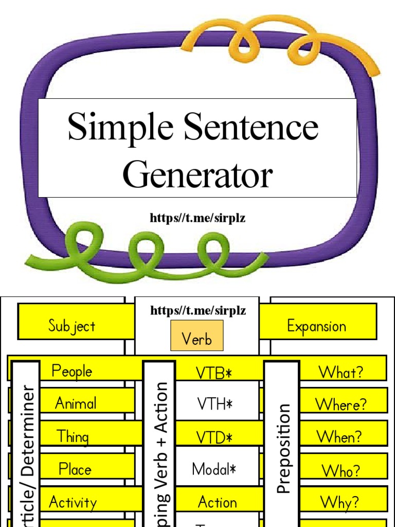 Simple Sentence Generator PDF Verb Adverb
