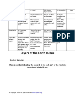 Rubrics For Layers of The Earth