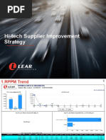 Supplier Improvement Strategy