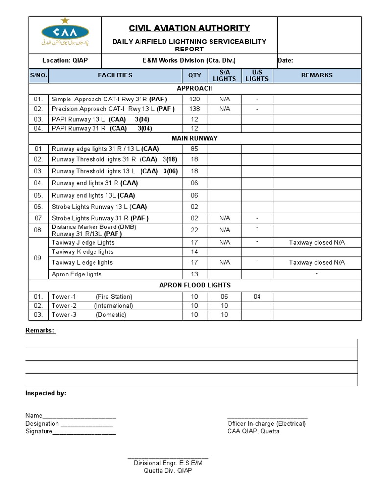 Daily Airfield Lighting Report | PDF | Runway | Transport Buildings And ...