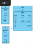 Powered Byvisual Paradigm Community Edition