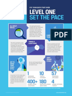 Cfa Program Quick Start Guide Level I CBT