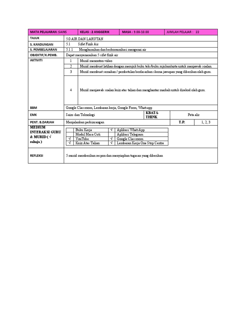 Contoh Rph Pdf