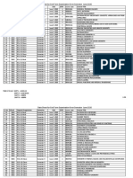 Date Sheet For End Term Examination Even Semester June-2020