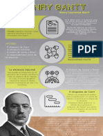 Infografia Gantt