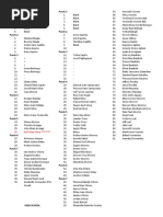 100 Patient Names | PDF