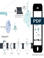 Infografia Plataformas y Transporte Informal Version 2