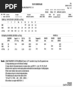 Test Certificate:: Alfa Laval Krakow Sp. Z .O.O. Customer Uni Abex Alloy Products LTD